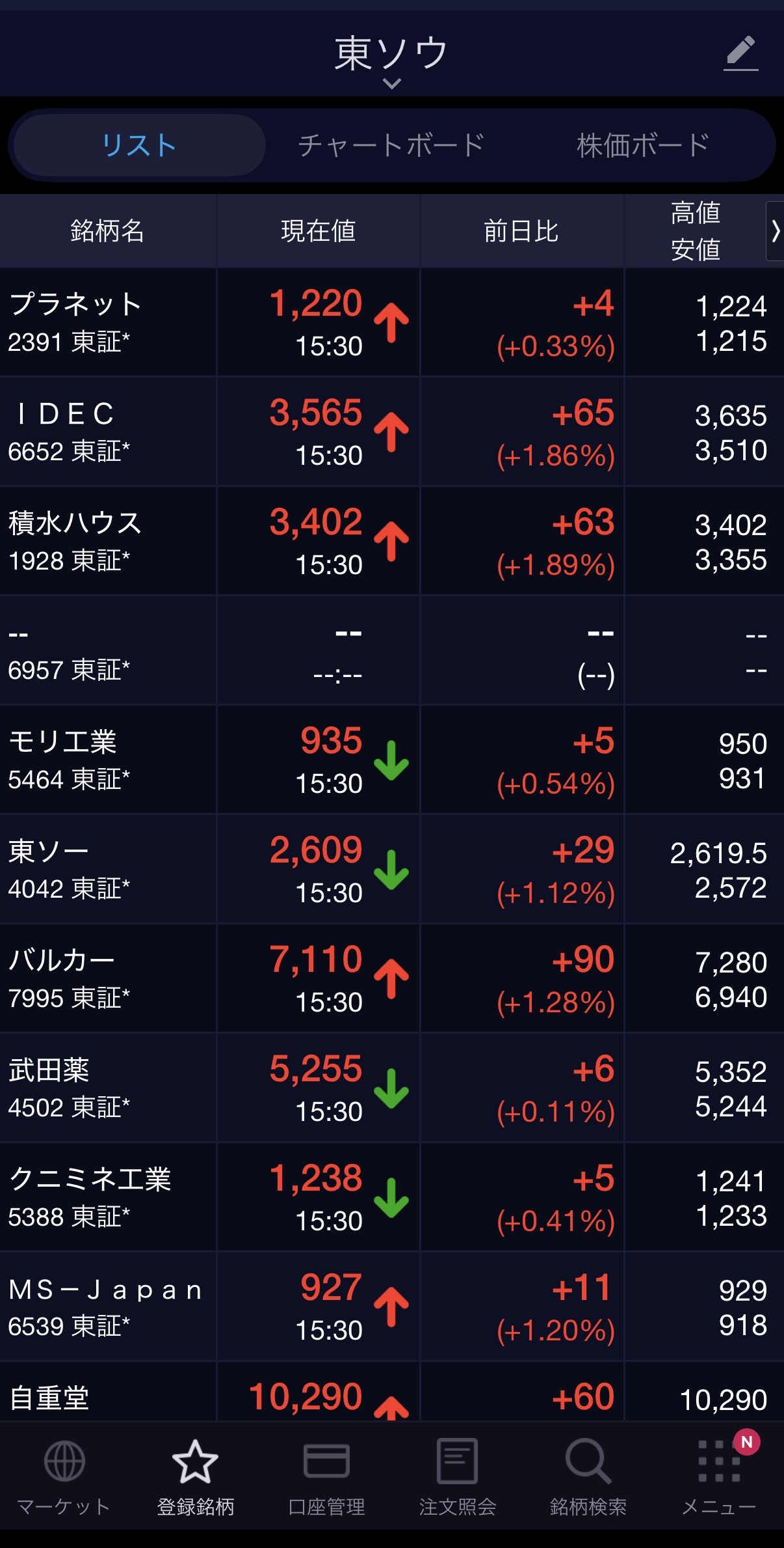 SBI証券アプリの登録銘柄（ウォッチリスト）画面。高配当株をリサーチ中のリスト。